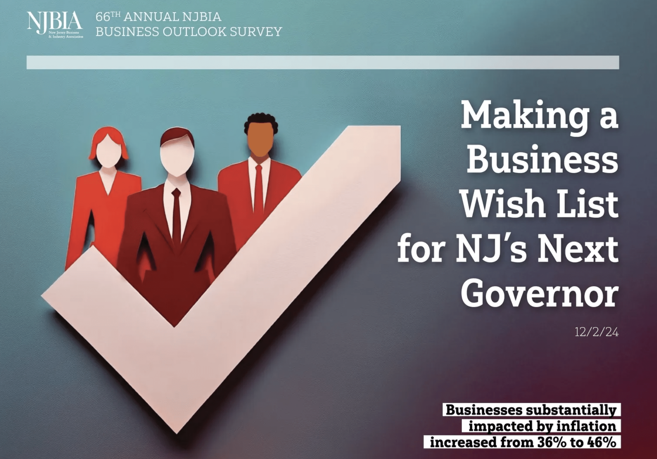 2025 Business Outlook Survey image